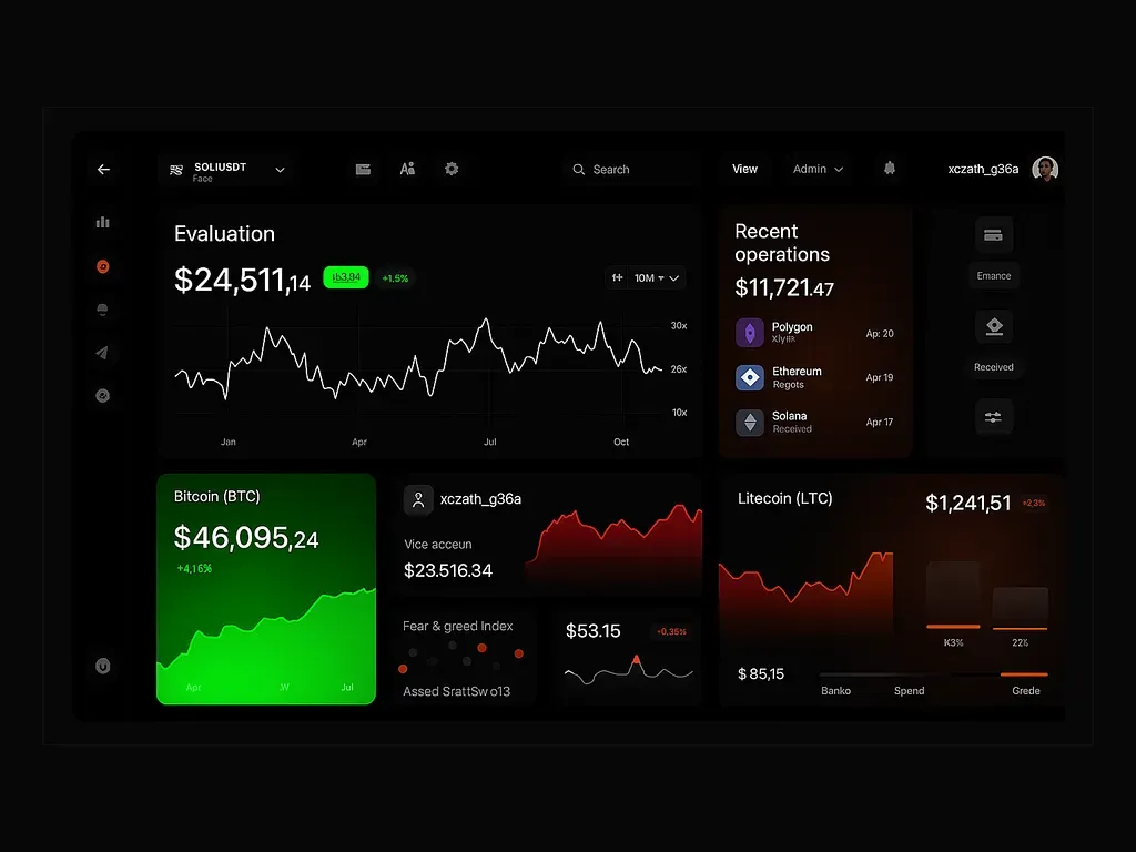 Crypto Trading Platform