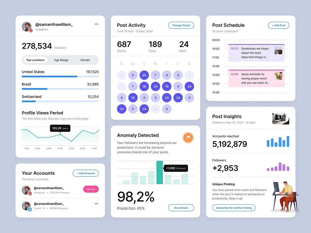 Social Media Dashboard